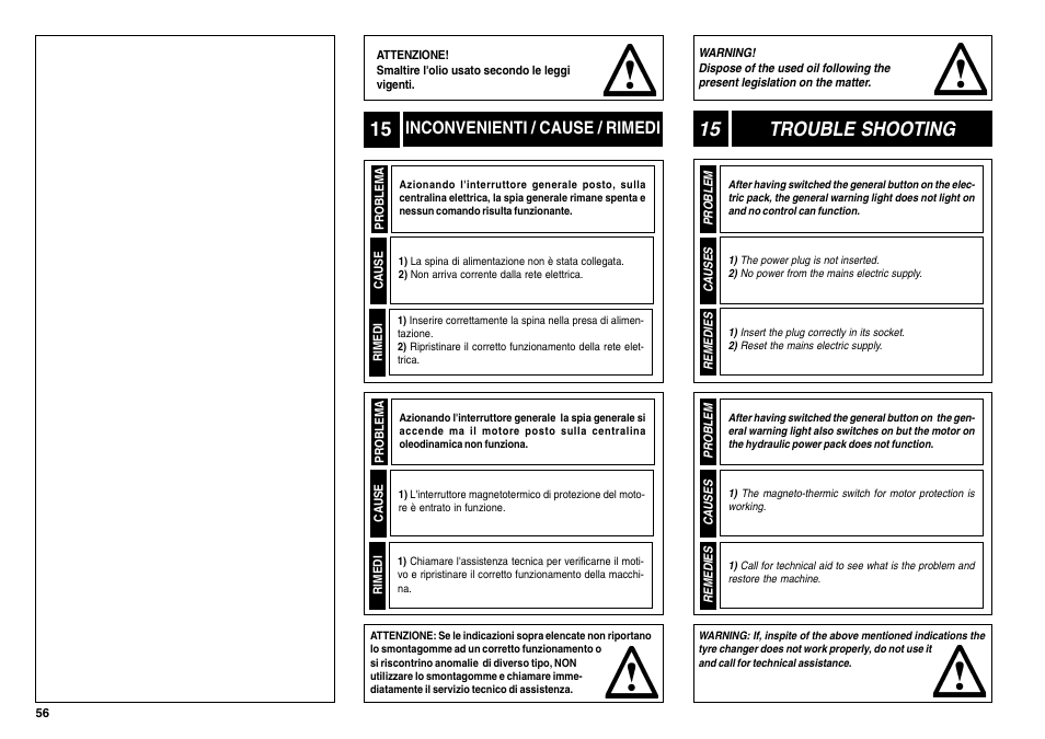 15 trouble shooting, Trouble shooting, Inconvenienti / cause / rimedi | CEMB USA SM56T User Manual | Page 56 / 70