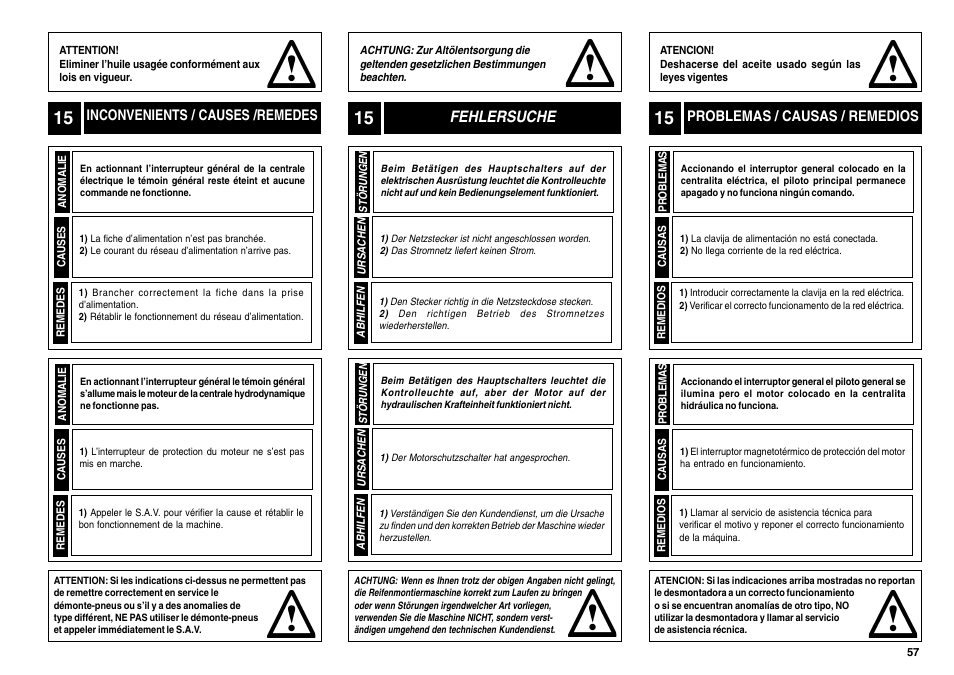 Fehlersuche | CEMB USA SM56T User Manual | Page 57 / 70