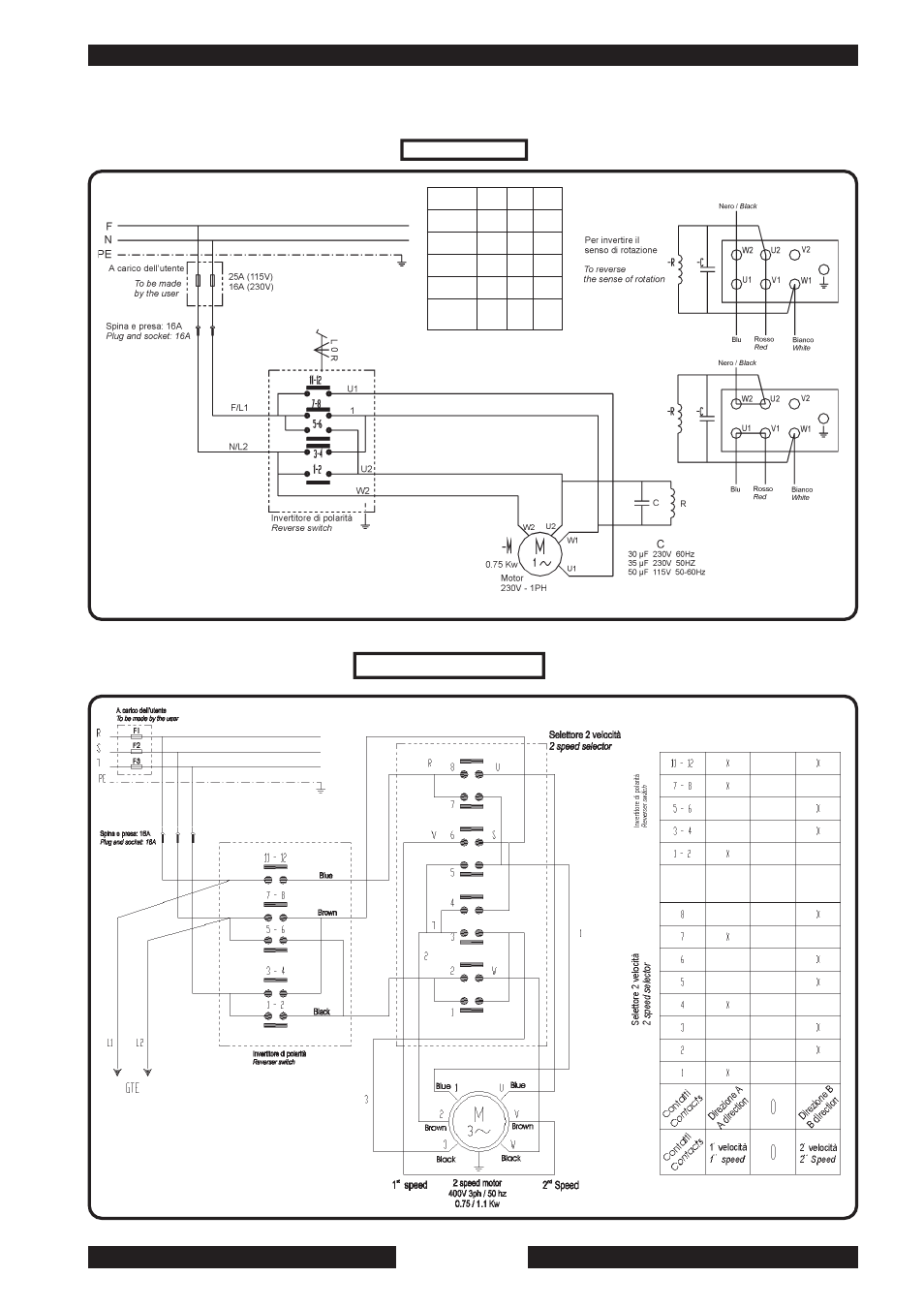 CEMB USA SM935 User Manual | Page 54 / 58