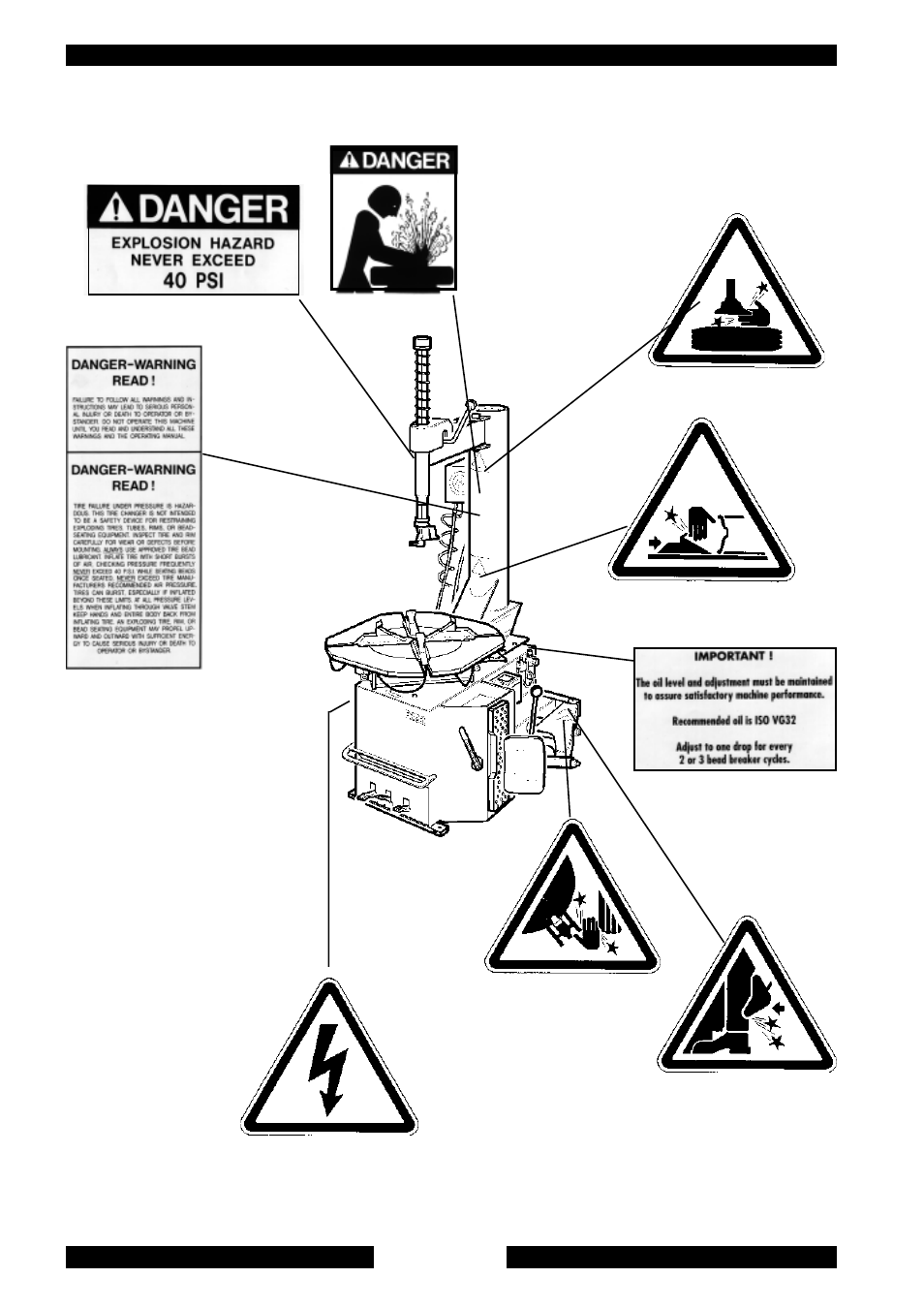 CEMB USA SM915 User Manual | Page 8 / 48
