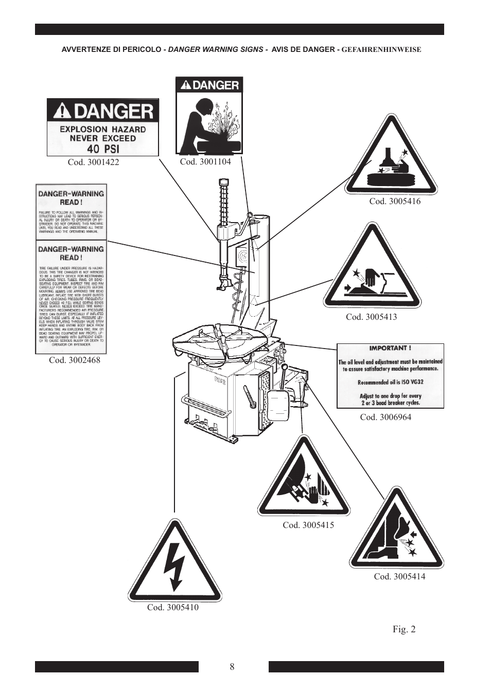 CEMB USA SM915 Maxi User Manual | Page 10 / 50