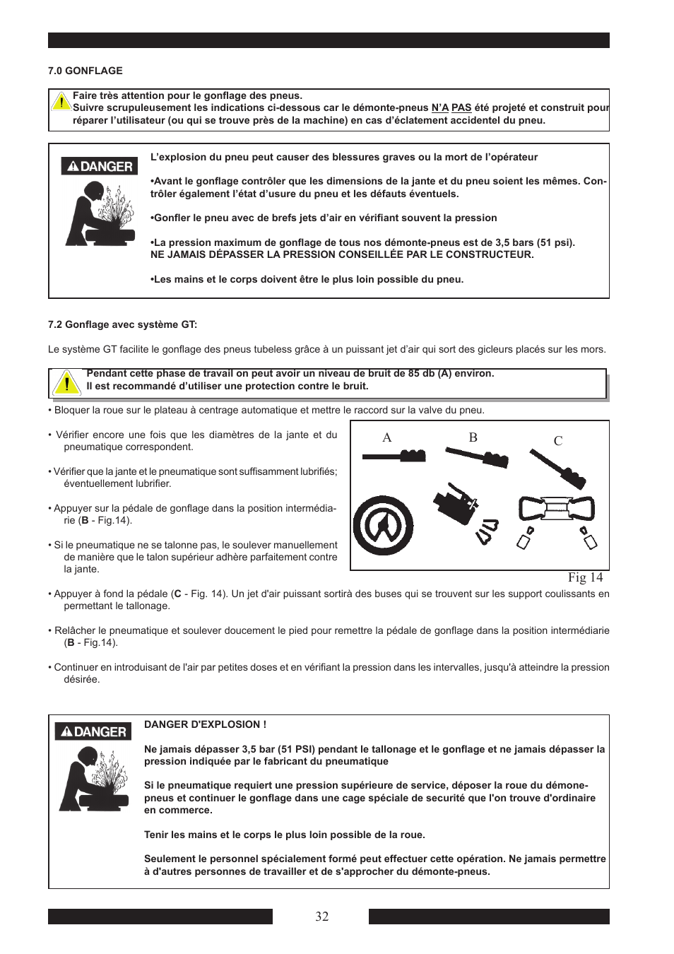 Fig 14, Ab c | CEMB USA SM915 Maxi User Manual | Page 34 / 50