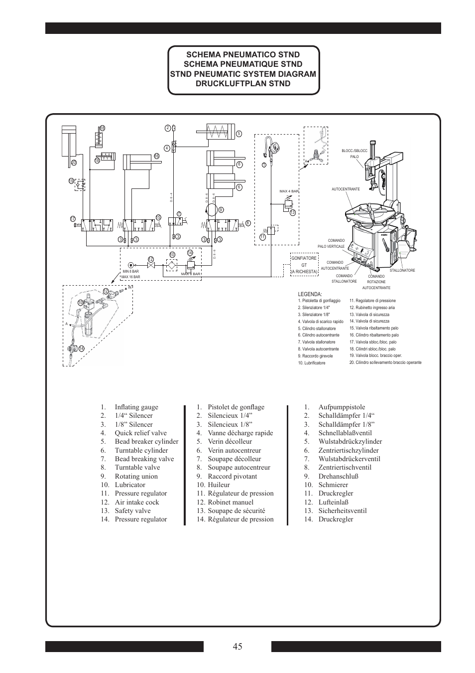 CEMB USA SM915 Maxi User Manual | Page 47 / 50