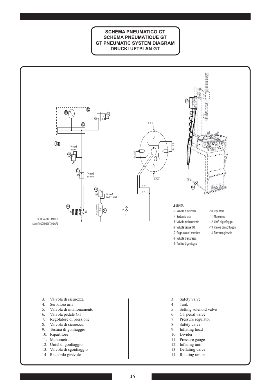 CEMB USA SM915 Maxi User Manual | Page 48 / 50