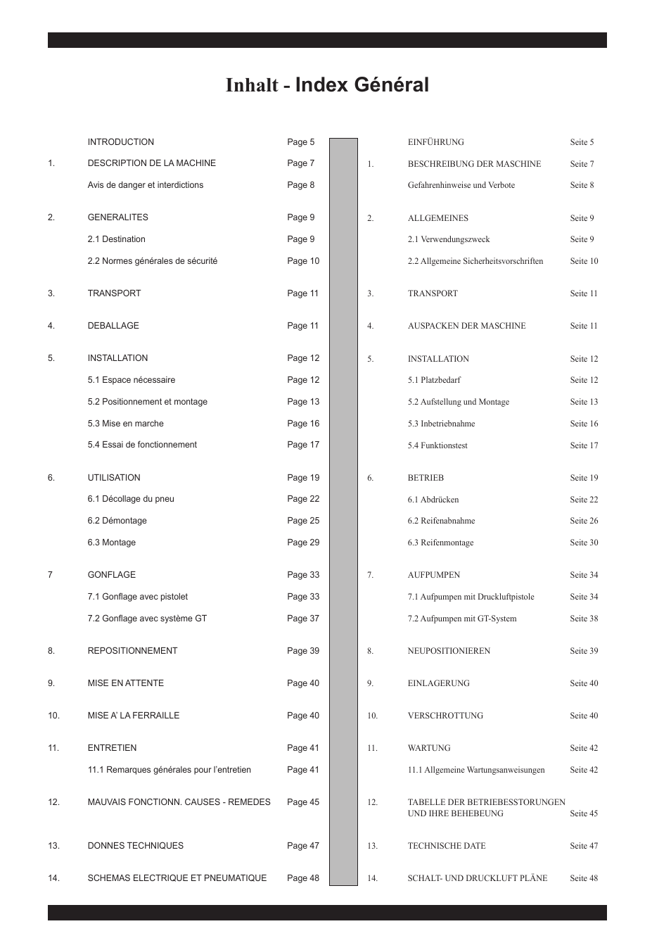 Inhalt - index général | CEMB USA SM915 Maxi User Manual | Page 6 / 50