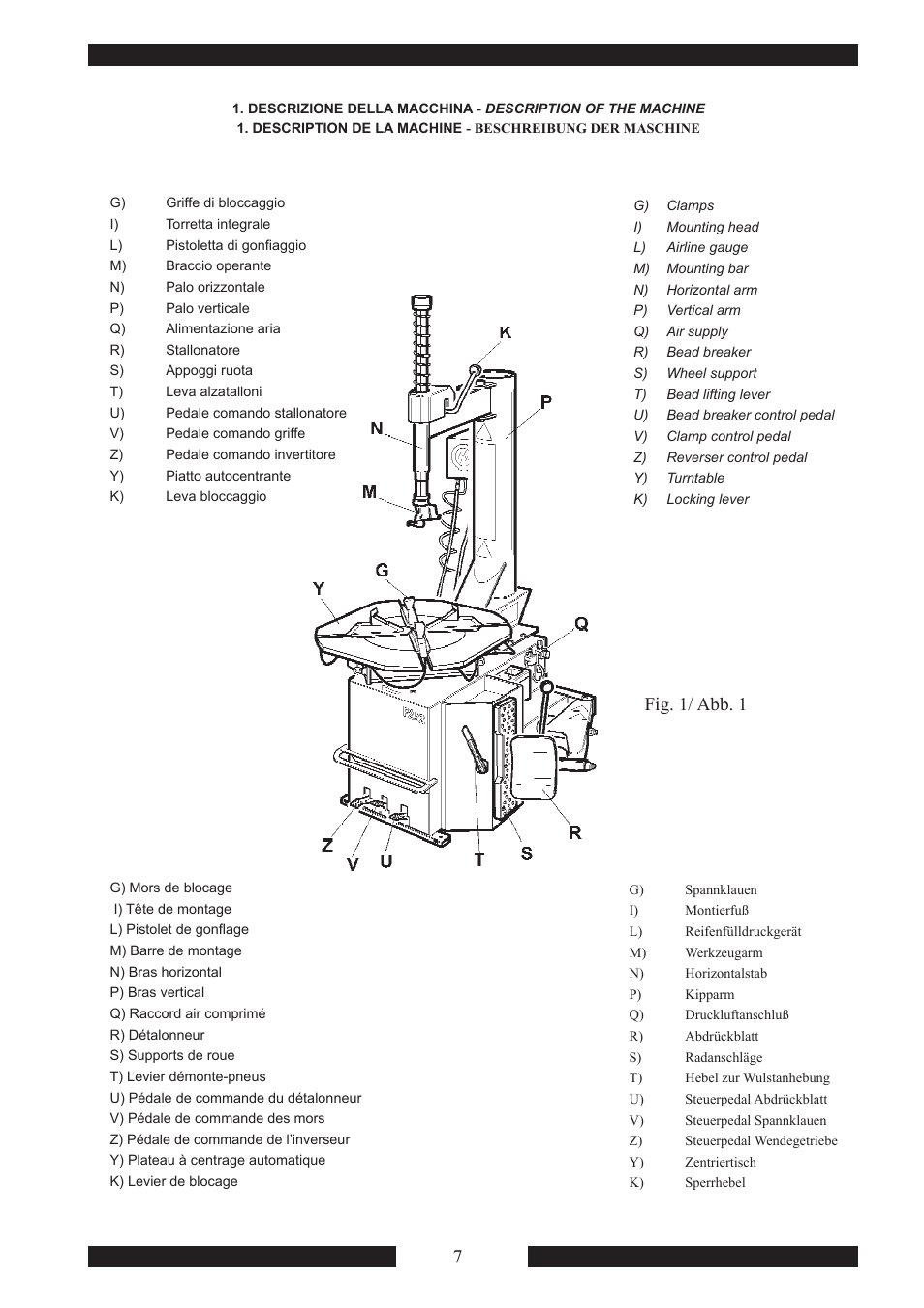 Fig. 1/ abb. 1 | CEMB USA SM915 Maxi User Manual | Page 9 / 50