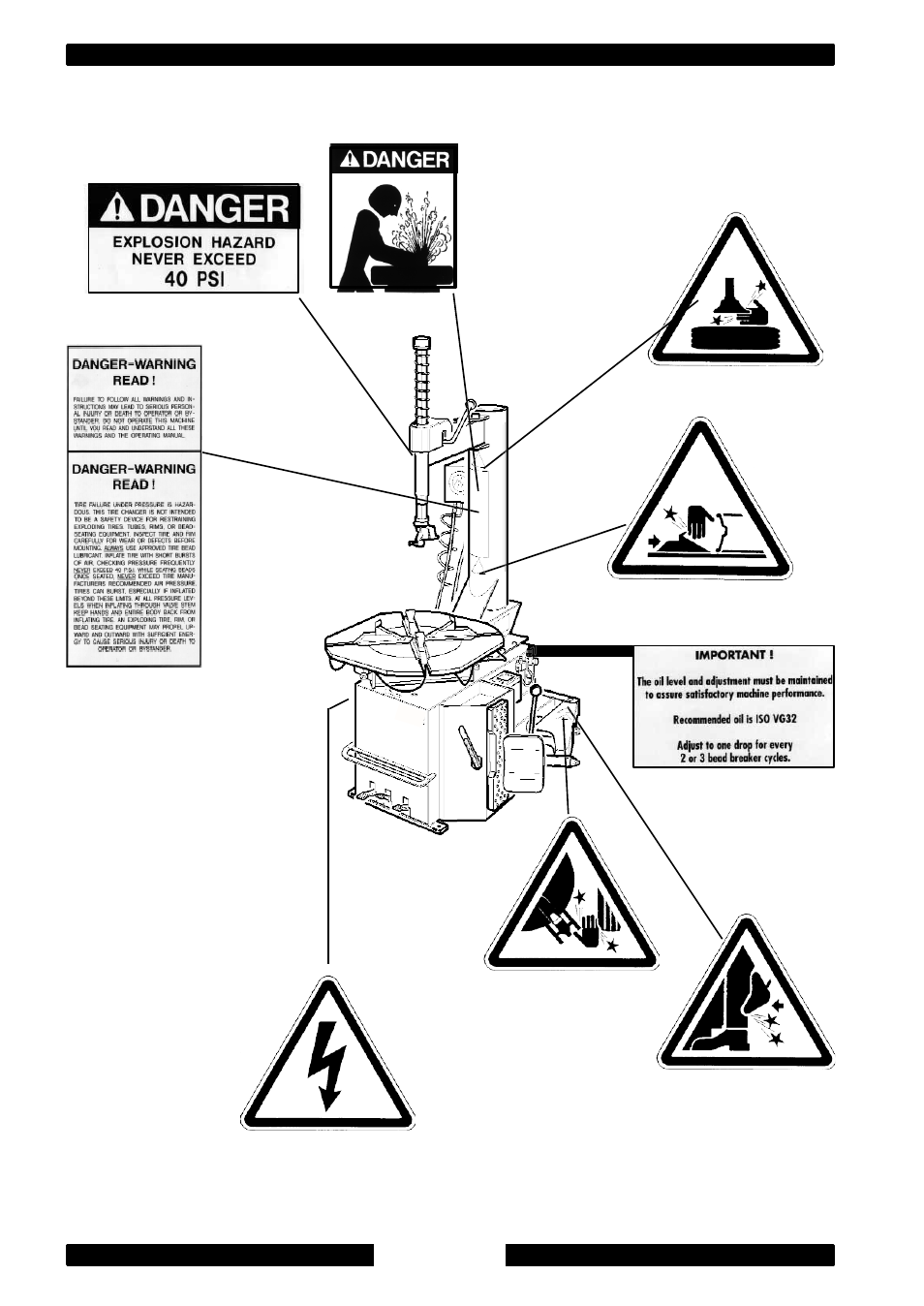 Fig. 2 | CEMB USA SM825 User Manual | Page 10 / 50