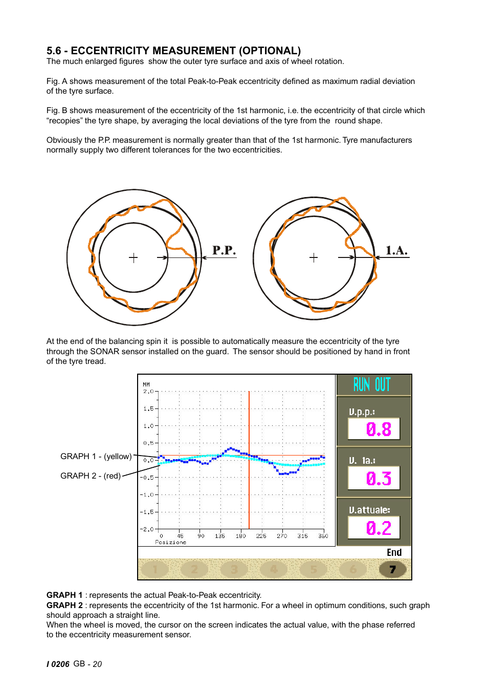 6 - eccentricity measurement (optional) | CEMB USA C65 (E) User Manual | Page 20 / 25