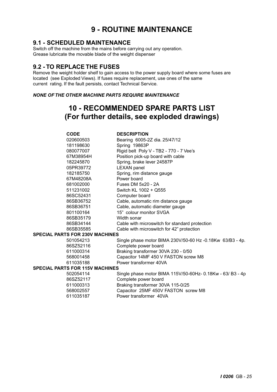 9 - routine maintenance, 1 - scheduled maintenance, 2 - to replace the fuses | CEMB USA C65 (E) User Manual | Page 25 / 25