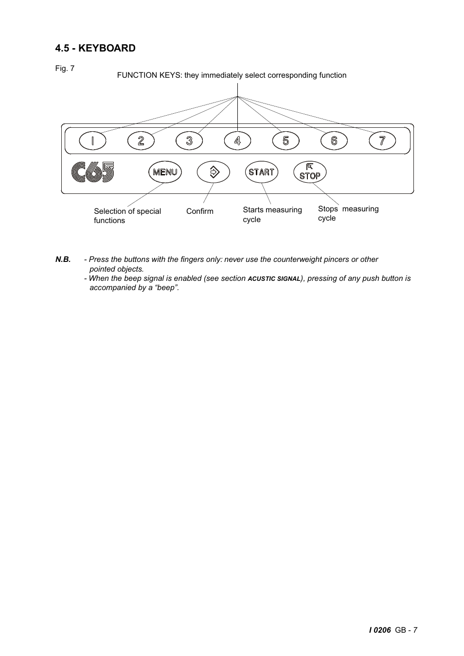 5 - keyboard | CEMB USA C65 (E) User Manual | Page 7 / 25
