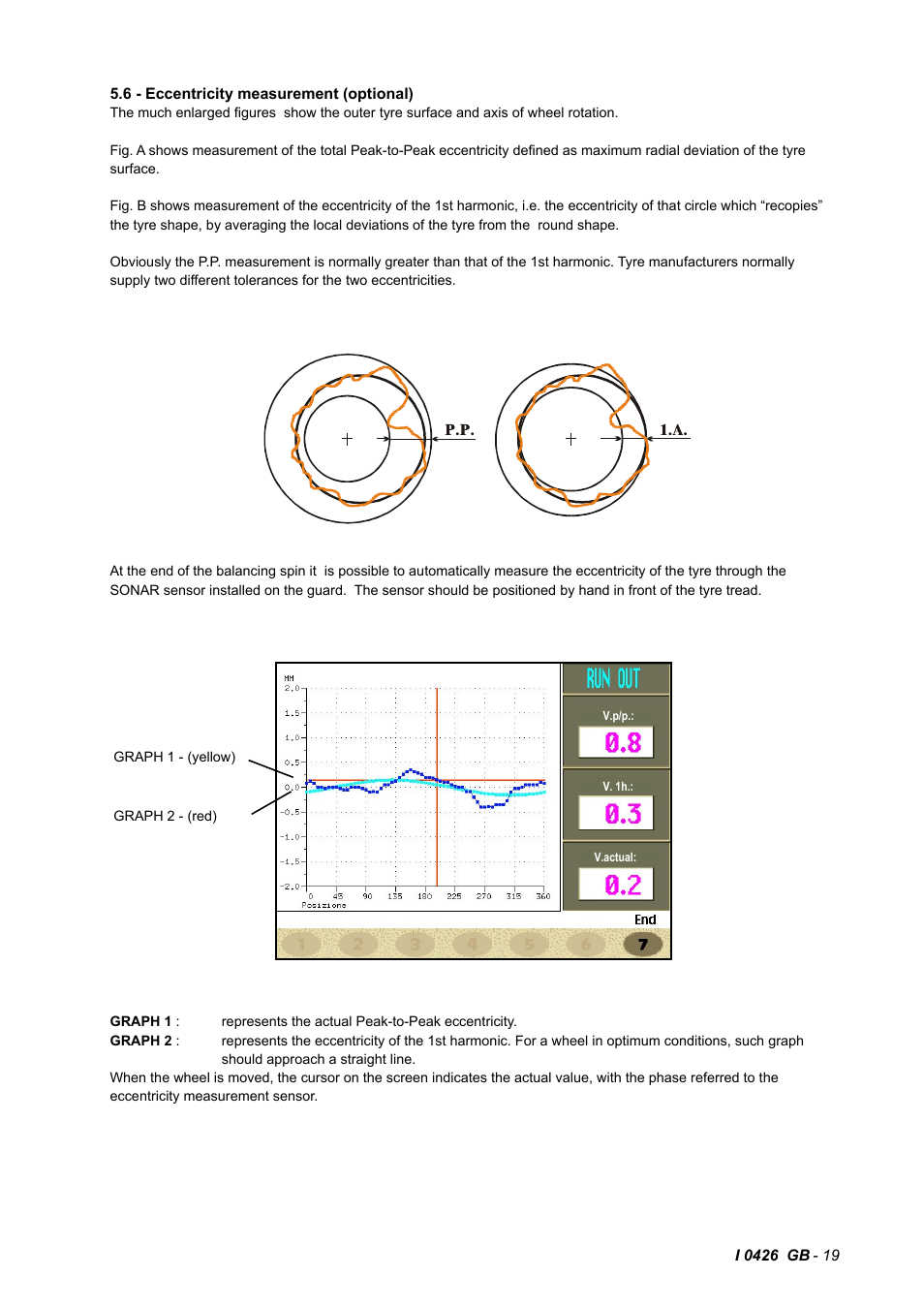 CEMB USA C65 (F) User Manual | Page 19 / 25