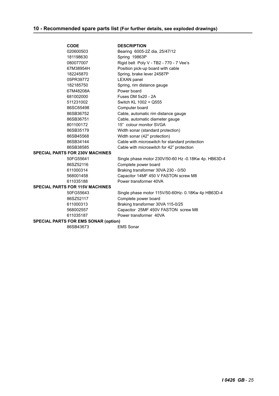 CEMB USA C65 (F) User Manual | Page 25 / 25