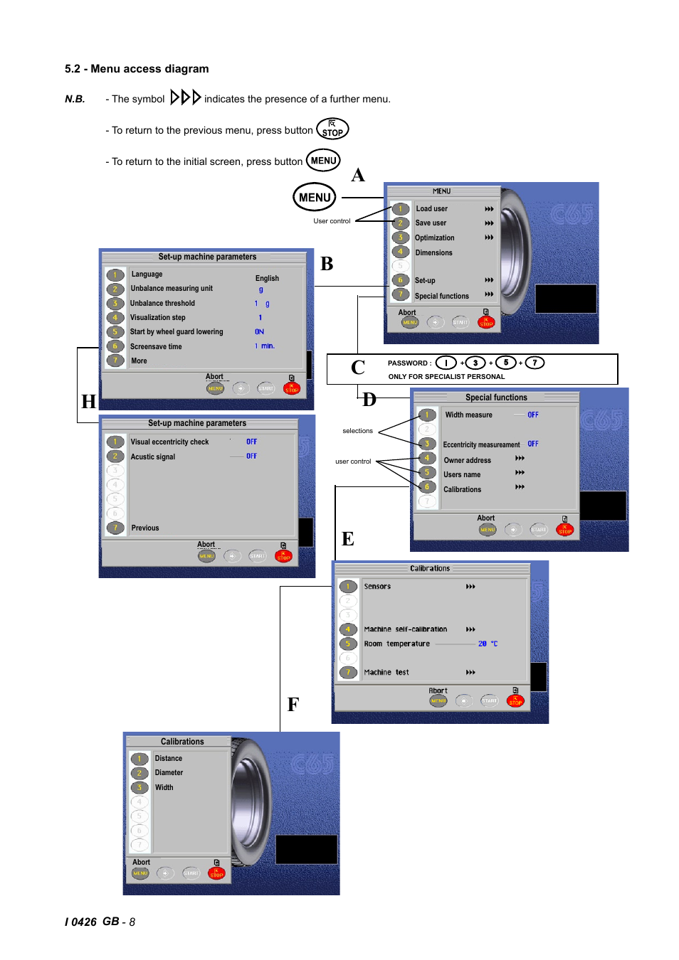 CEMB USA C65 (F) User Manual | Page 8 / 25