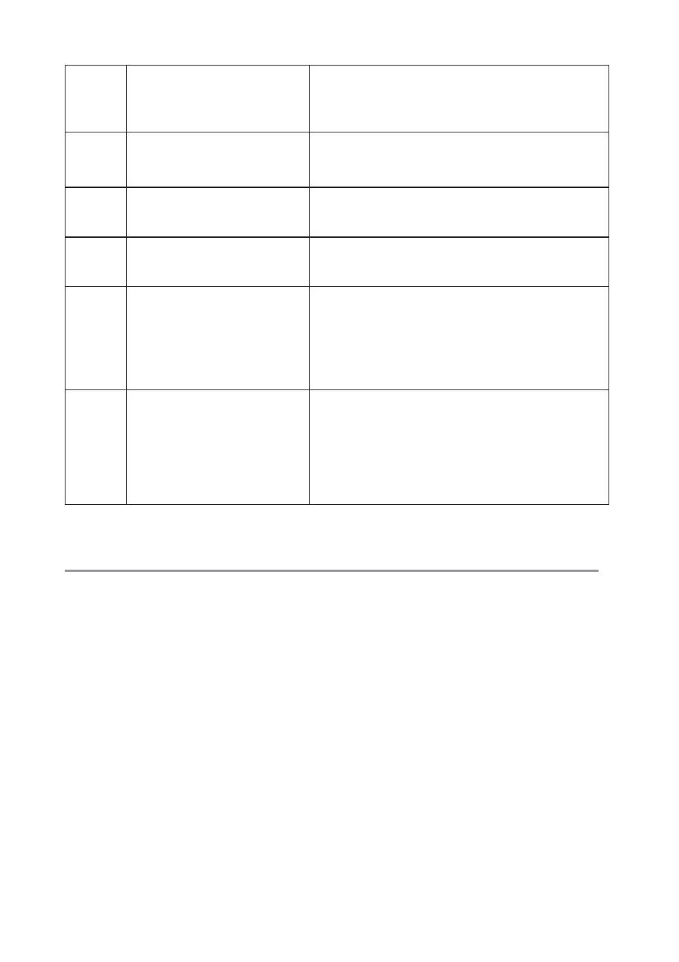 9 - routine maintenance, 1 - scheduled maintenance, 2 - to replace the fuses | CEMB USA C65 (G) User Manual | Page 24 / 24