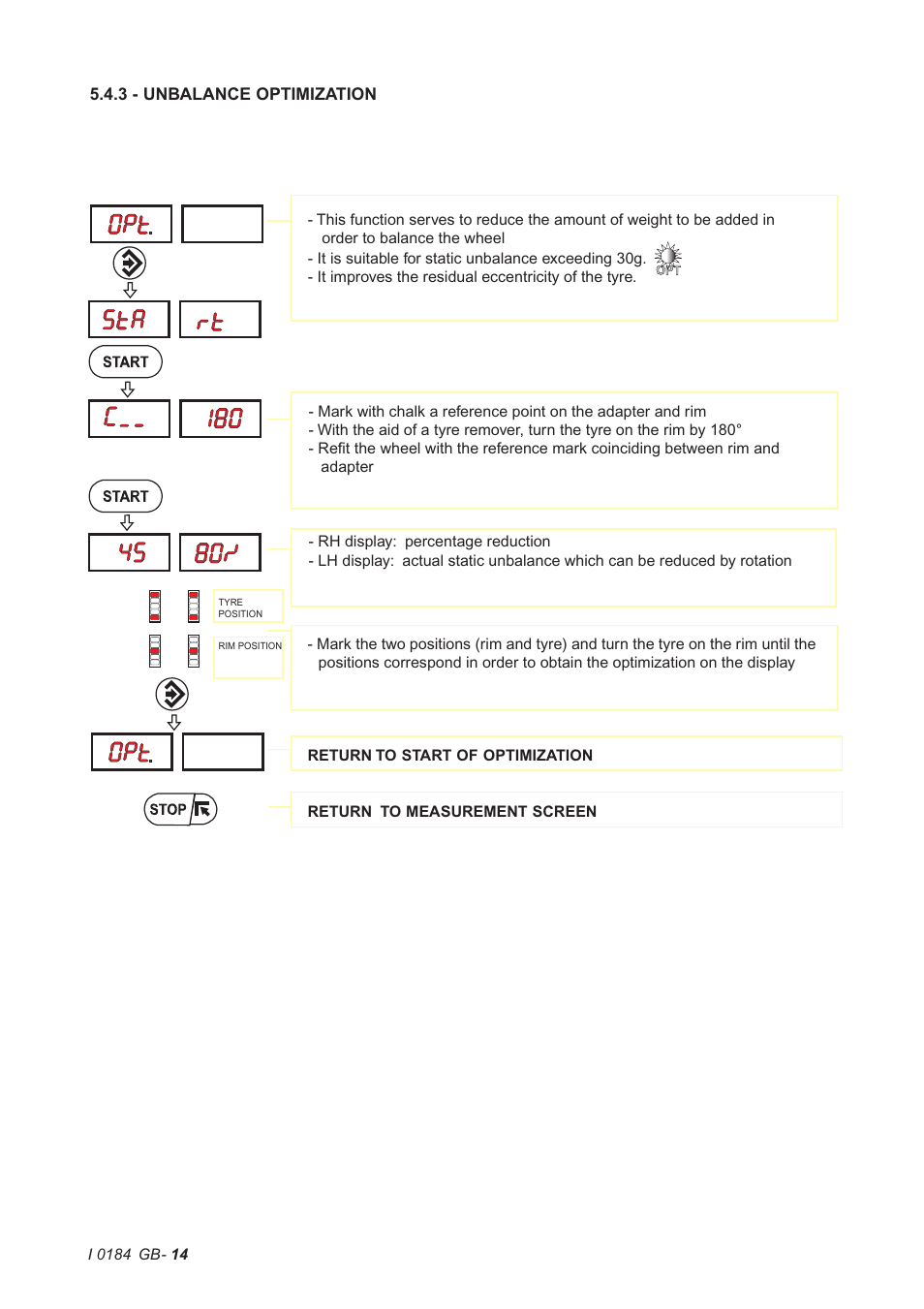 CEMB USA C61 (D) User Manual | Page 14 / 20