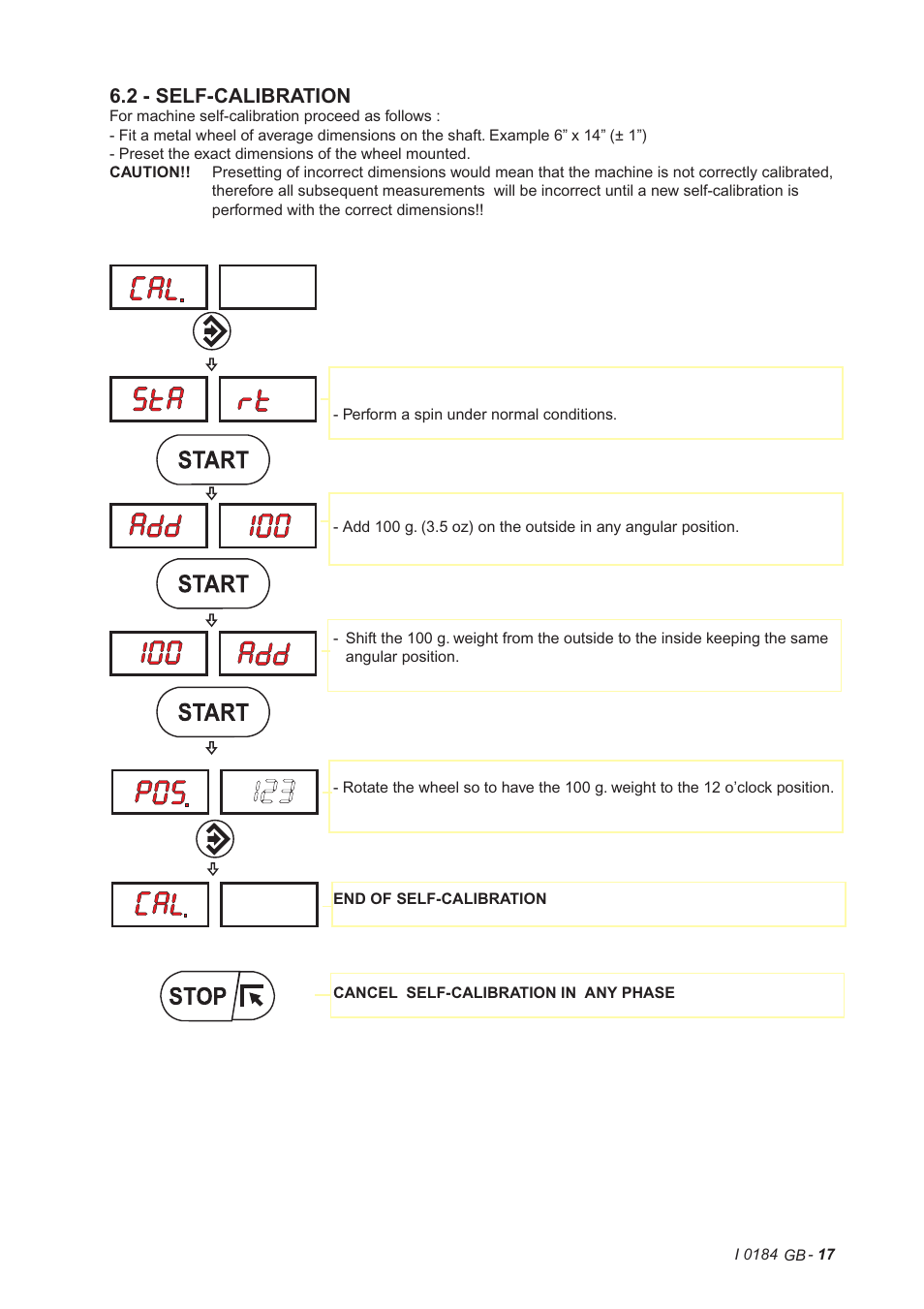 2 - self-calibration | CEMB USA C61 (D) User Manual | Page 17 / 20