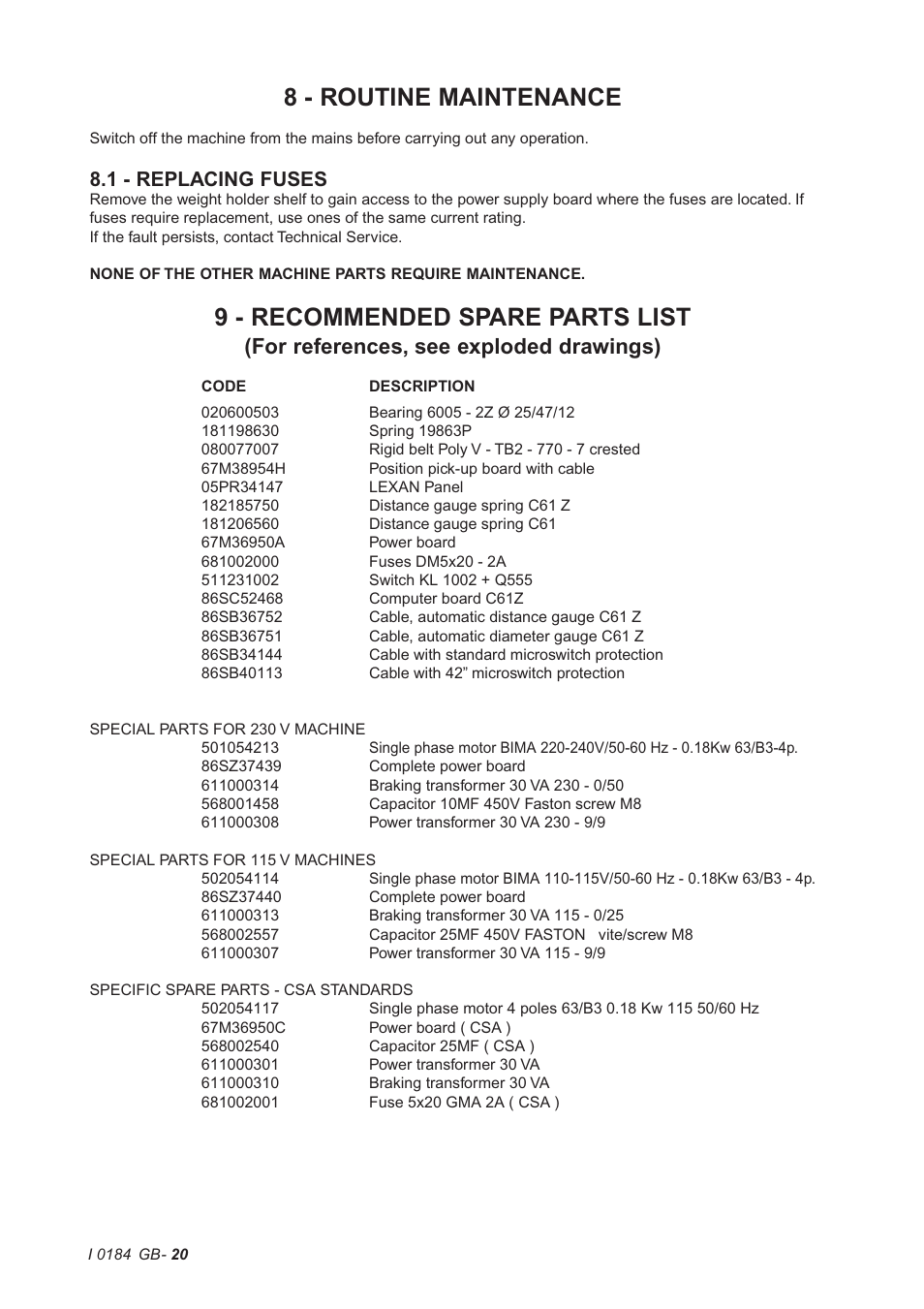 8 - routine maintenance, 9 - recommended spare parts list, For references, see exploded drawings) | 1 - replacing fuses | CEMB USA C61 (D) User Manual | Page 20 / 20