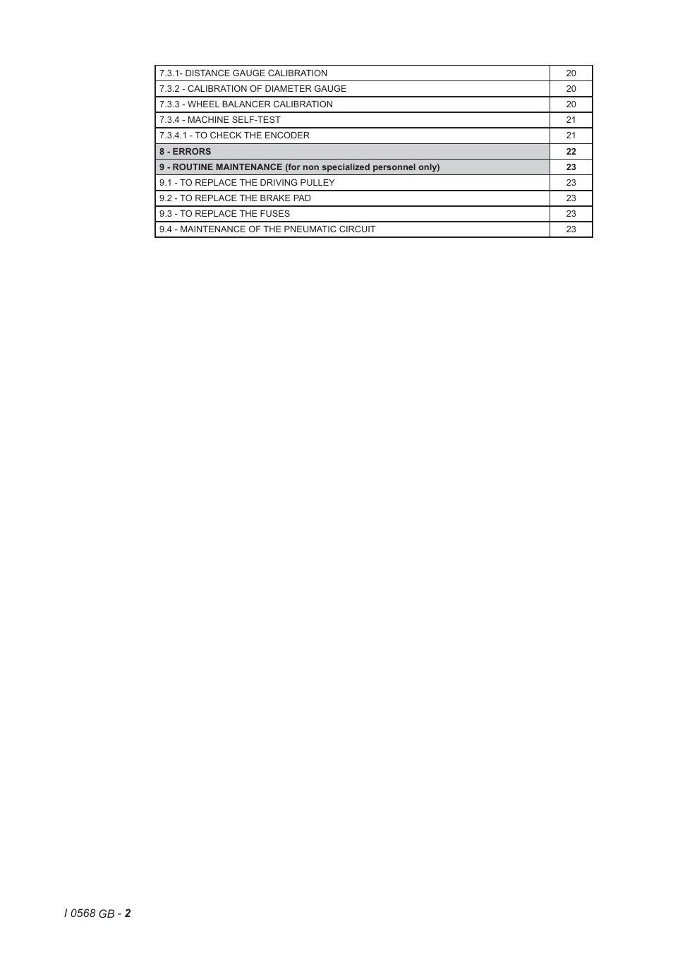 CEMB USA C218 (A) User Manual | Page 2 / 23