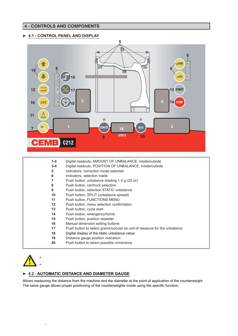 CEMB USA C212 (A) User Manual | Page 6 / 15