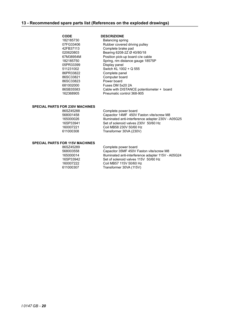 CEMB USA C211 (C) User Manual | Page 20 / 20