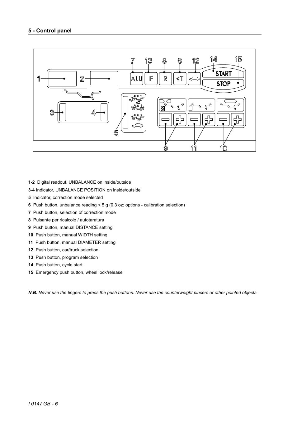 CEMB USA C211 (C) User Manual | Page 6 / 20