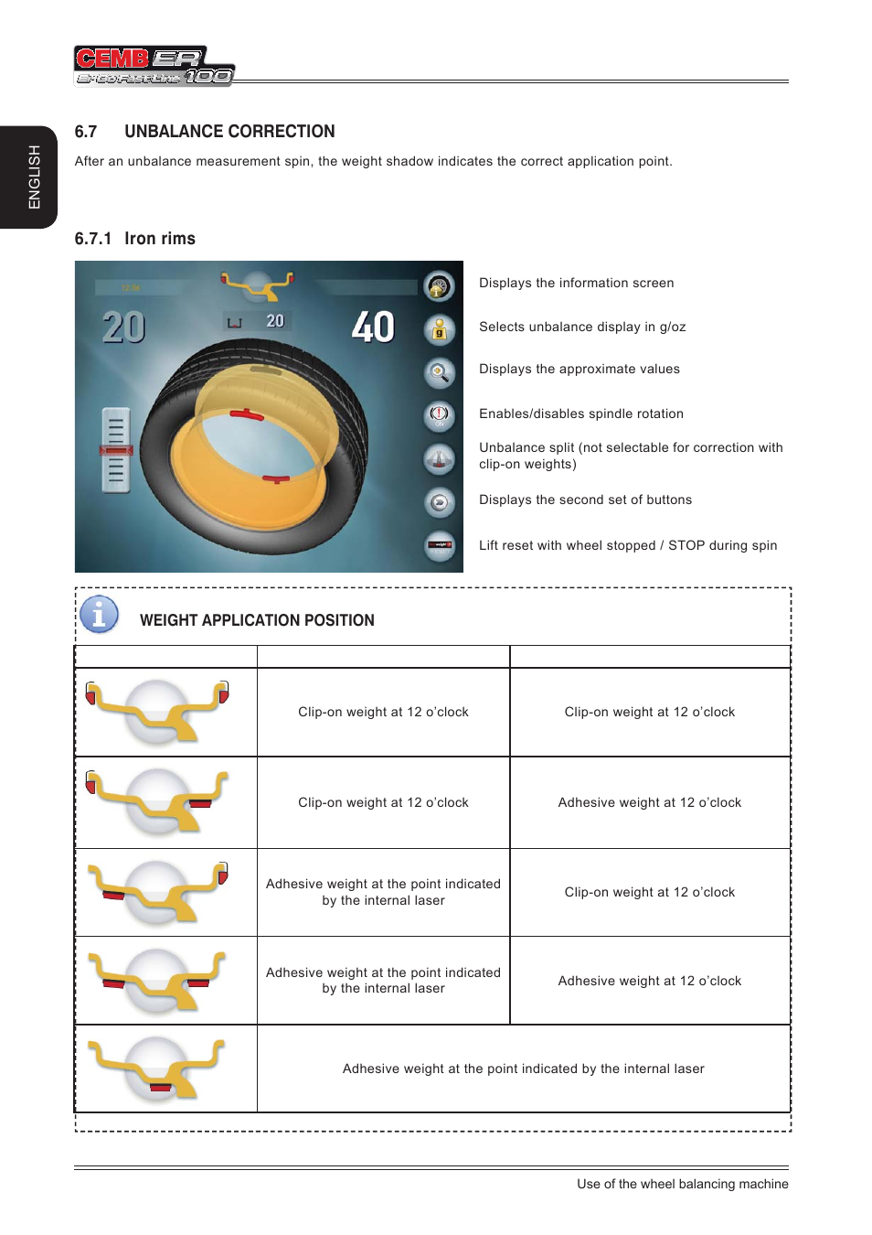 7 unbalance correction, 1 iron rims | CEMB USA ER100 (A) User Manual | Page 22 / 72