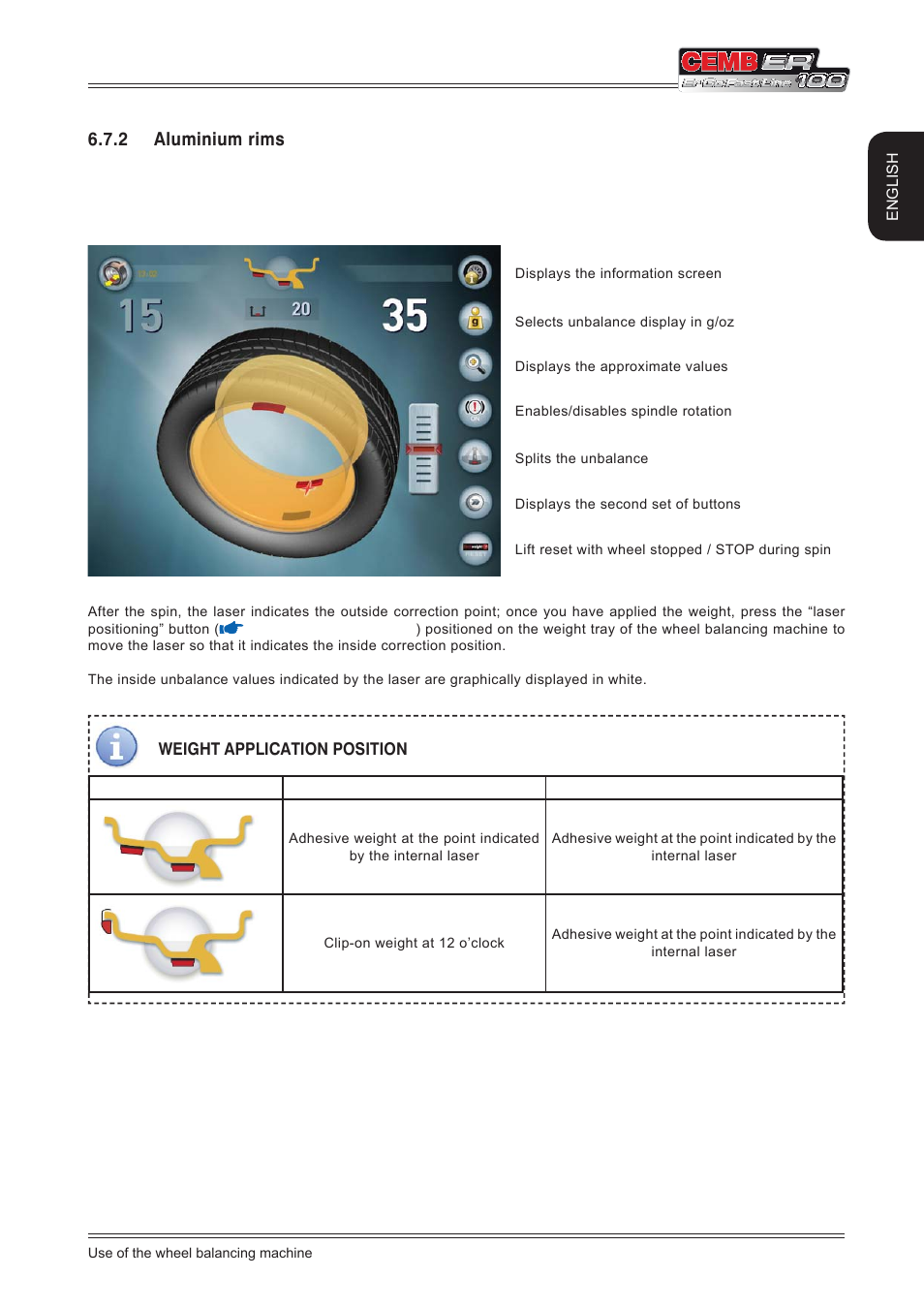 2 aluminium rims | CEMB USA ER100 (A) User Manual | Page 23 / 72