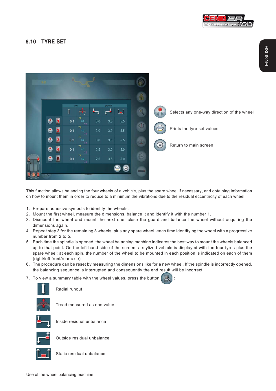 10 tyre set | CEMB USA ER100 (A) User Manual | Page 27 / 72