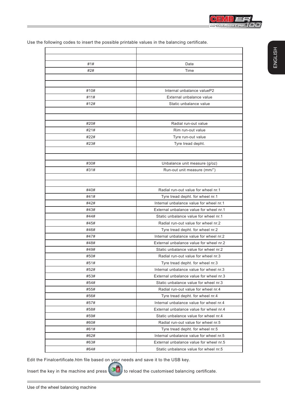 English | CEMB USA ER100 (A) User Manual | Page 35 / 72