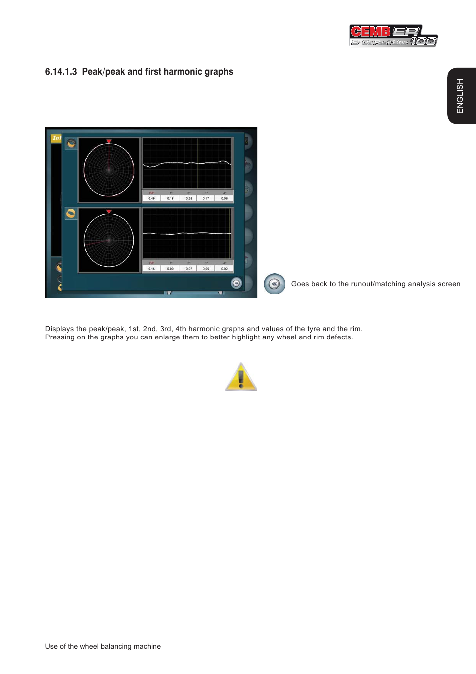 3 peak/peak and first harmonic graphs, English | CEMB USA ER100 (A) User Manual | Page 41 / 72