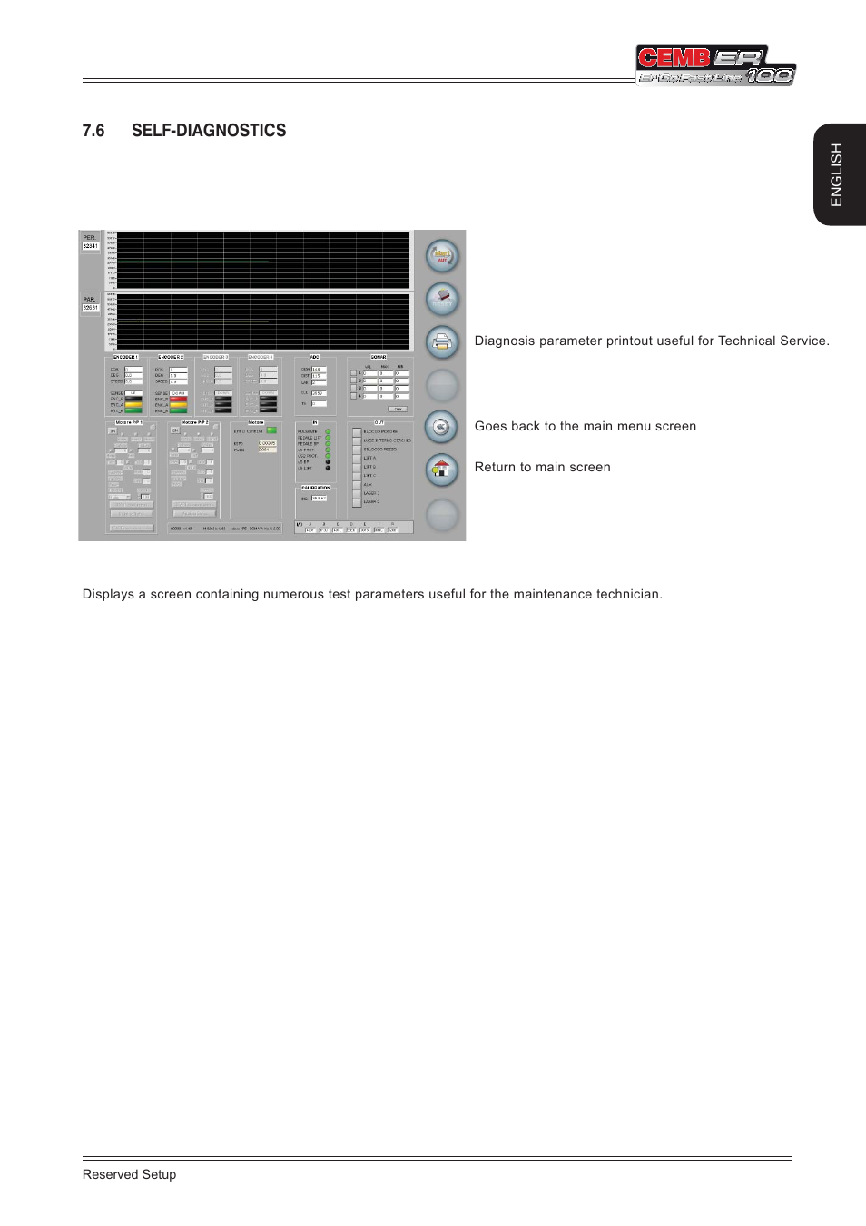 6 self-diagnostics | CEMB USA ER100 (A) User Manual | Page 65 / 72