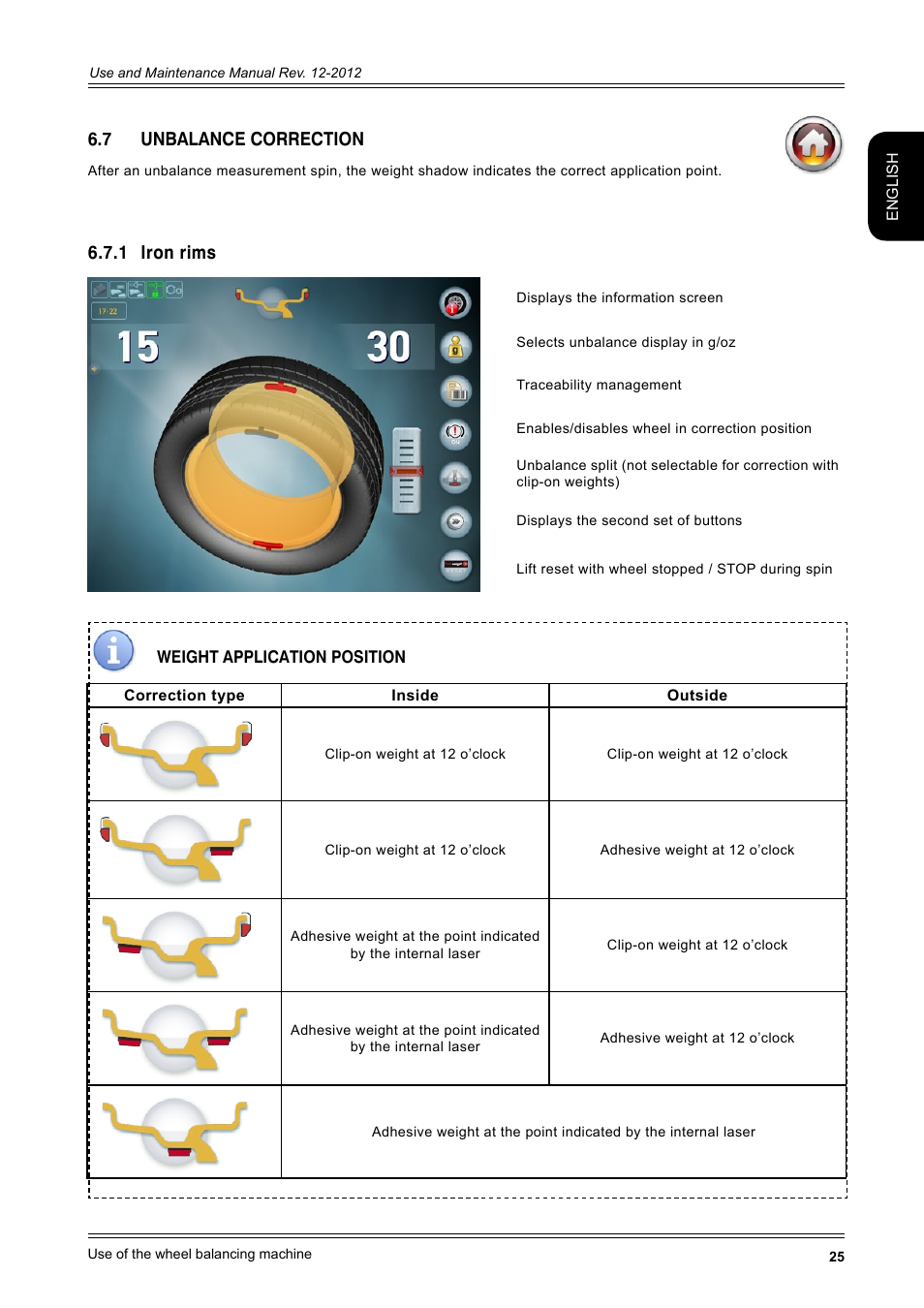 7 unbalance correction, 1 iron rims | CEMB USA ER100-i (B) User Manual | Page 25 / 86