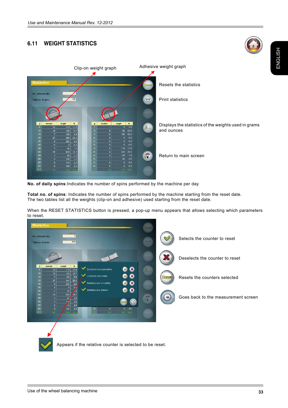 11 weight statistics 33, 11 weight statistics | CEMB USA ER100-i (B) User Manual | Page 33 / 86