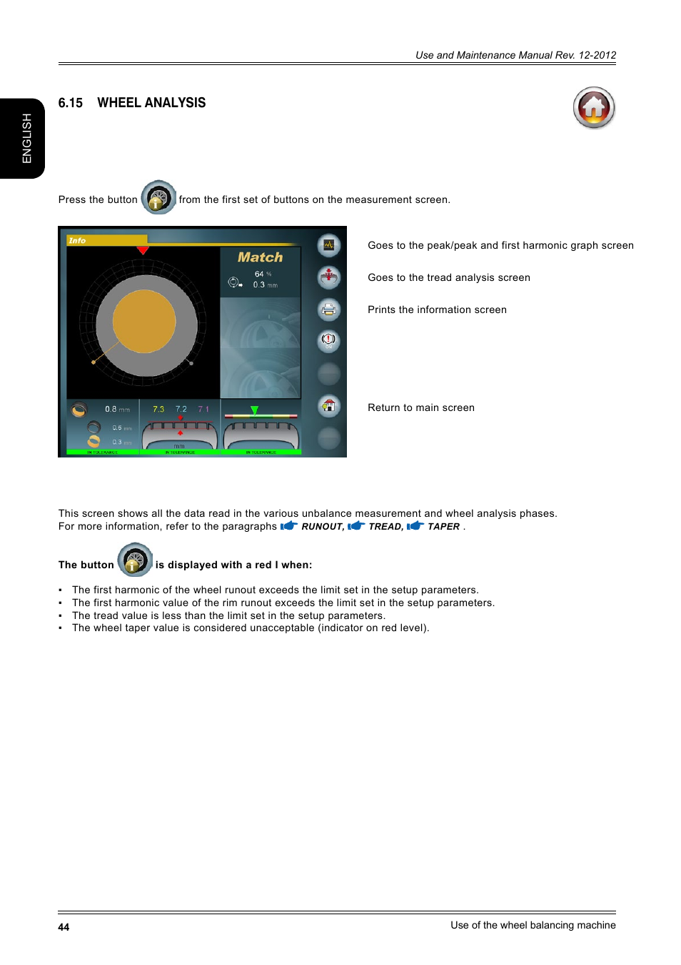 15 wheel analysis | CEMB USA ER100-i (B) User Manual | Page 44 / 86