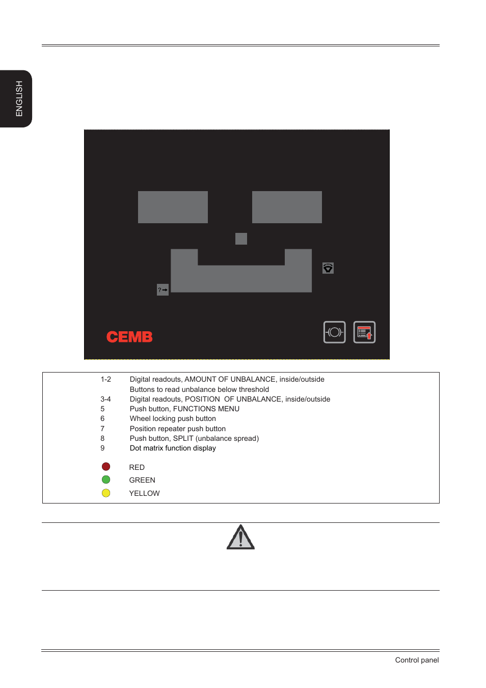 Control panel, English | CEMB USA ER80 (A) User Manual | Page 10 / 24