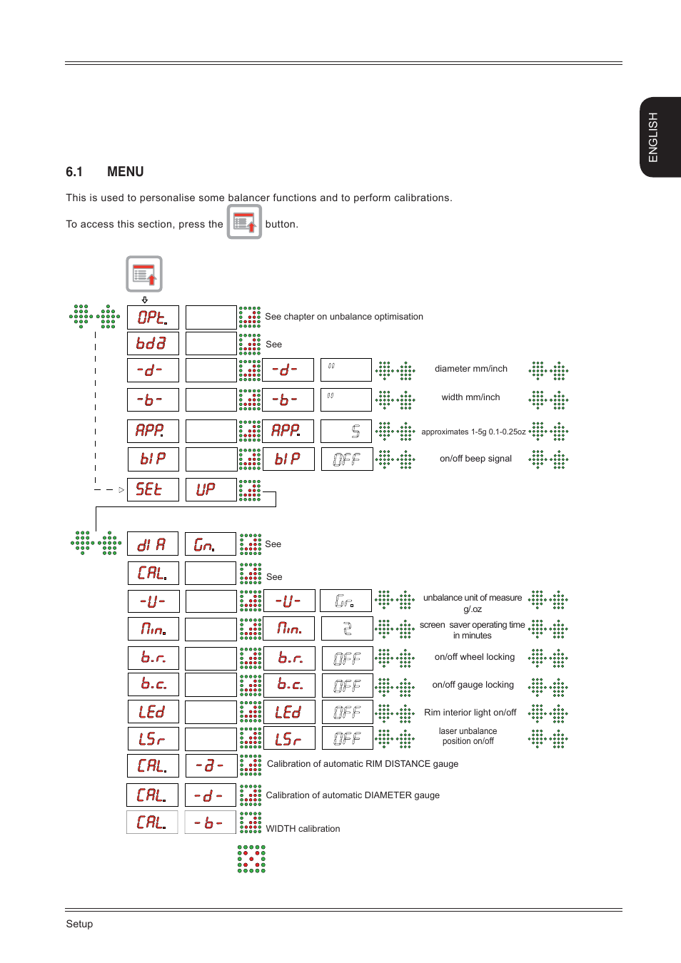 Setup, 1 menu | CEMB USA ER80 (A) User Manual | Page 15 / 24