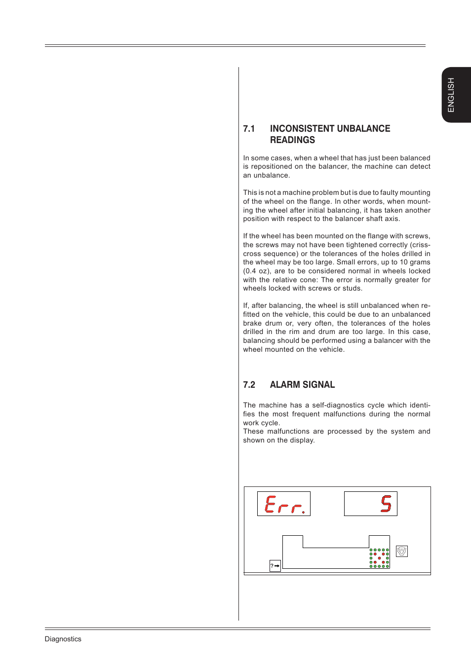 Diagnostics | CEMB USA ER80 (A) User Manual | Page 19 / 24