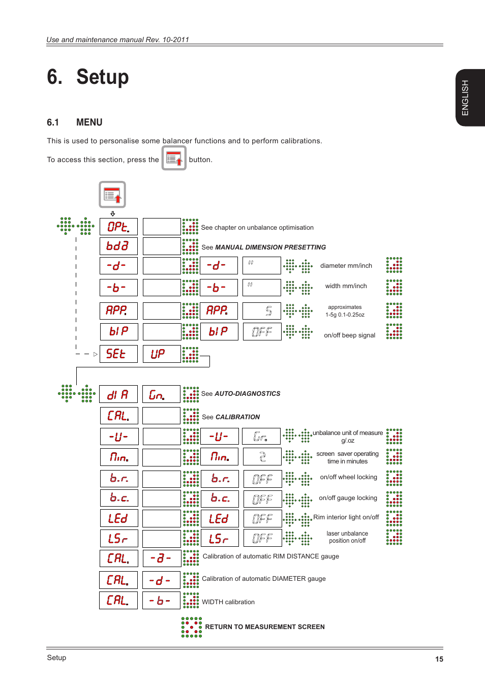 Setup, 1 menu | CEMB USA ER80 (B) User Manual | Page 15 / 24