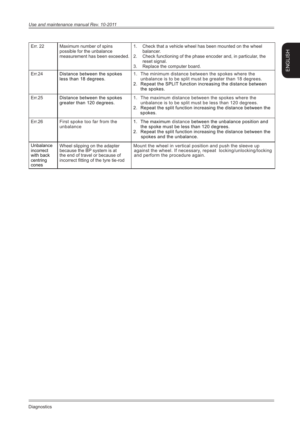 CEMB USA ER80 (B) User Manual | Page 21 / 24