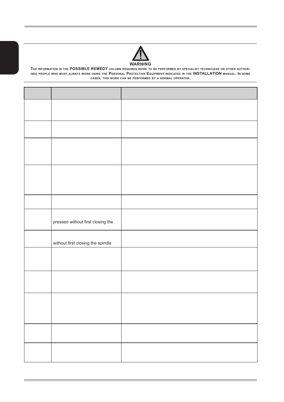 English | CEMB USA ER80 (C) User Manual | Page 20 / 24