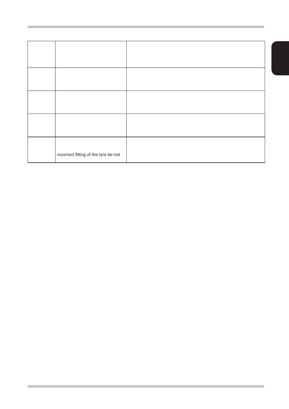 CEMB USA ER80 (C) User Manual | Page 21 / 24