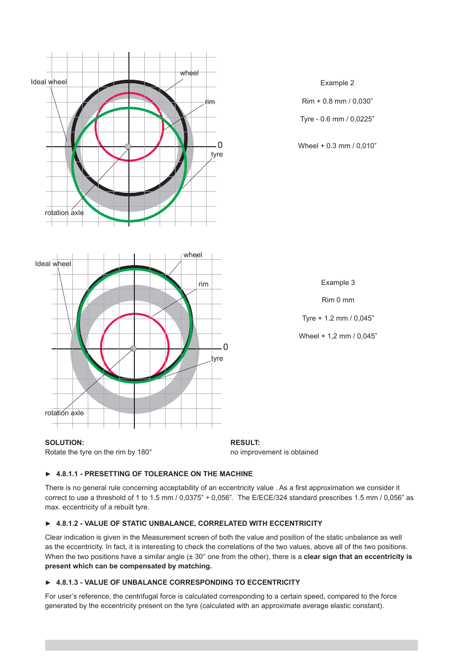 CEMB USA C88 (B) User Manual | Page 22 / 39