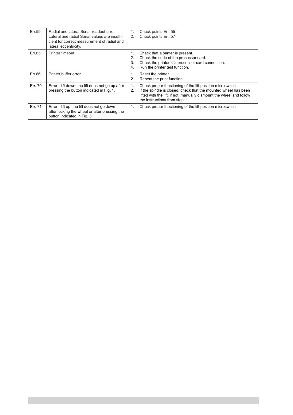 CEMB USA C88 (B) User Manual | Page 38 / 39