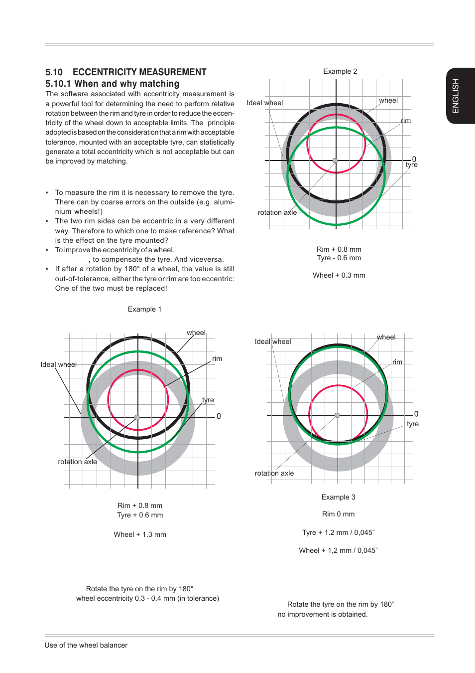 CEMB USA C88 EVO (C) User Manual | Page 17 / 32