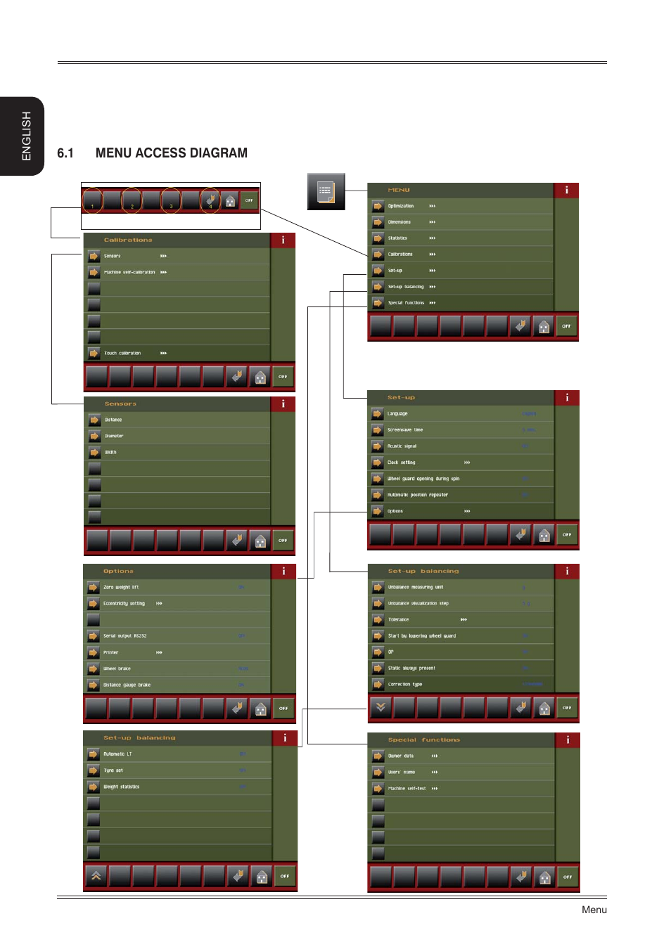 Menu | CEMB USA C88 EVO (C) User Manual | Page 20 / 32