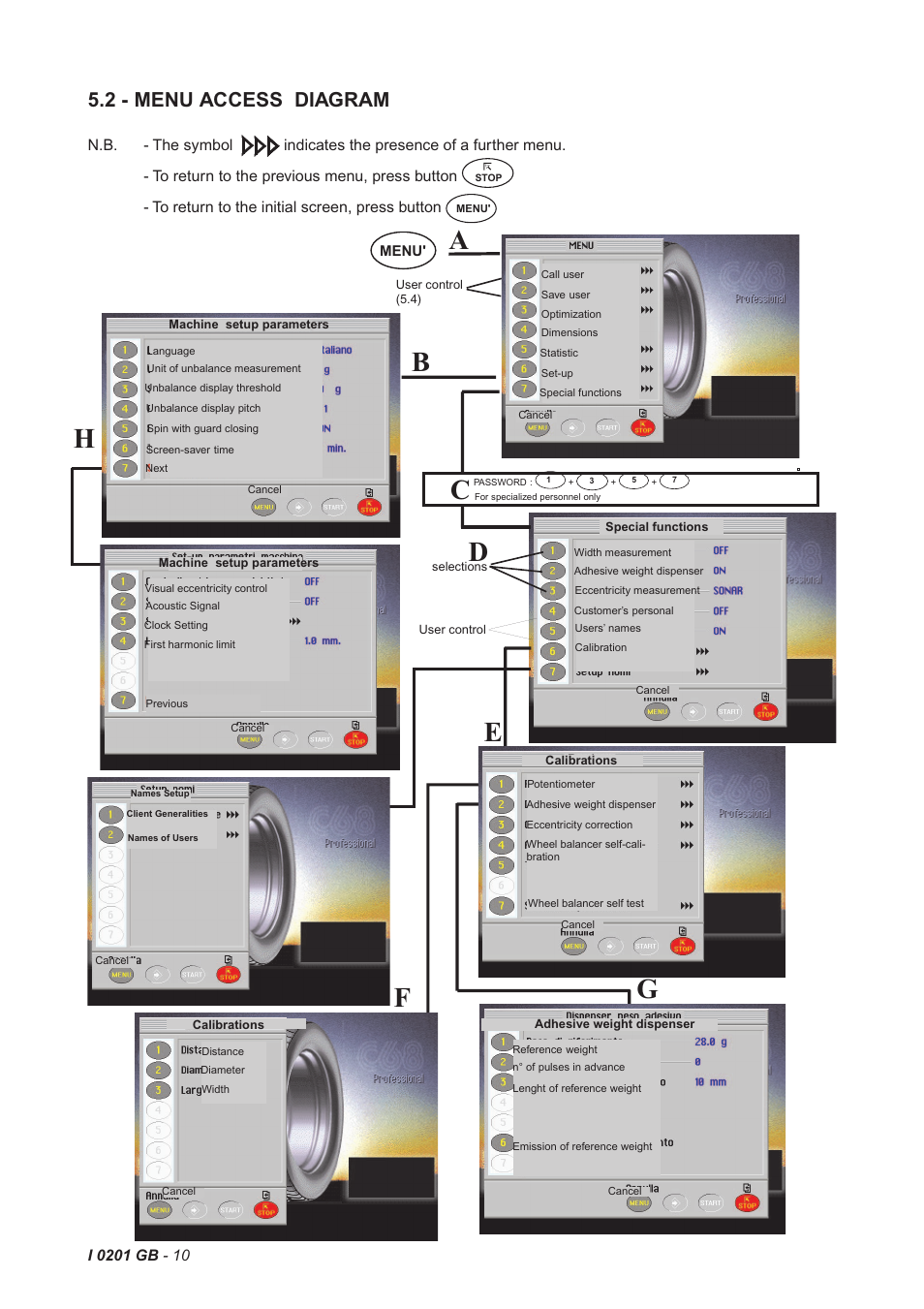 2 - menu access diagram | CEMB USA C68SE (B) User Manual | Page 10 / 32