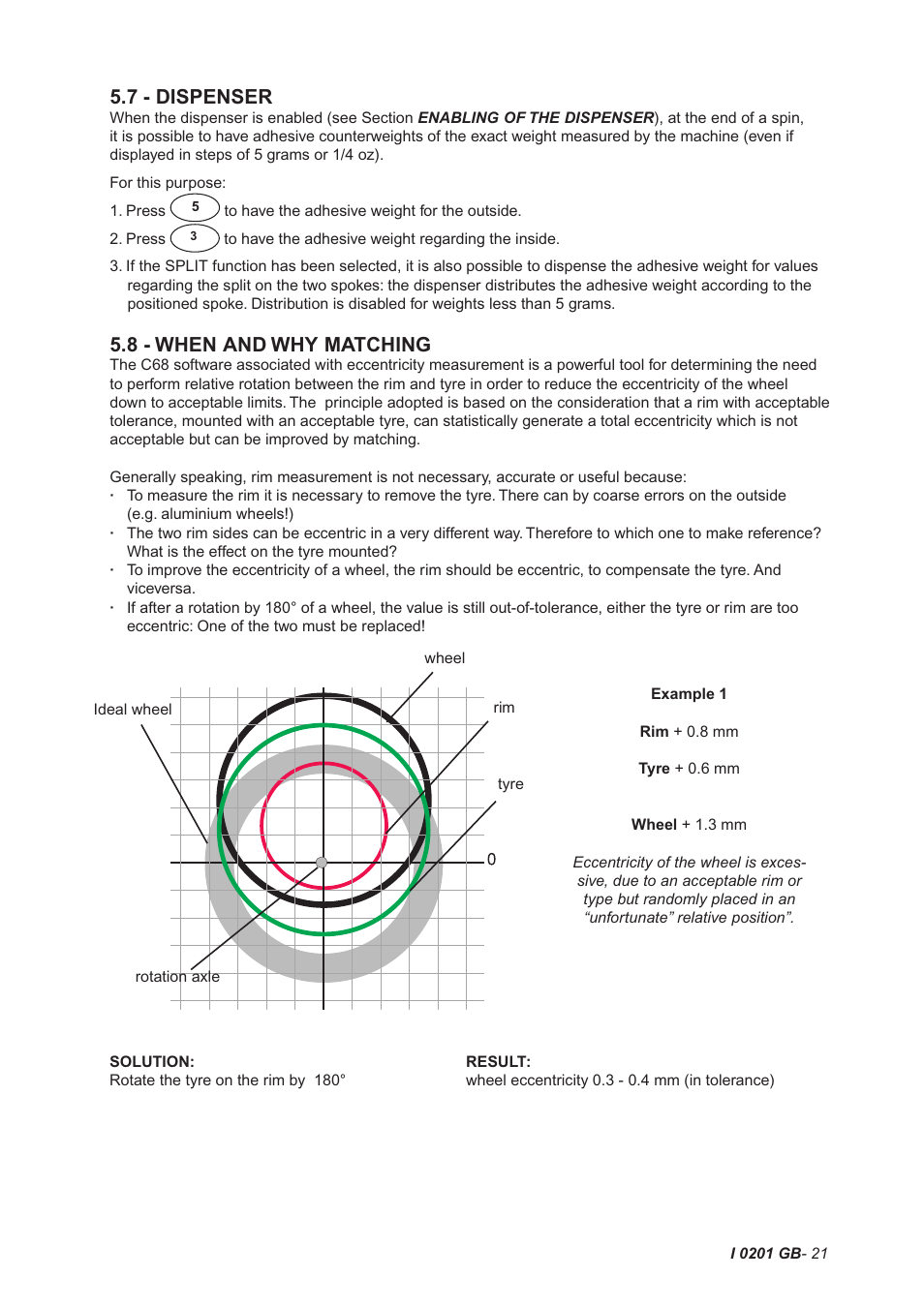7 - dispenser, 8 - when and why matching | CEMB USA C68SE (B) User Manual | Page 21 / 32