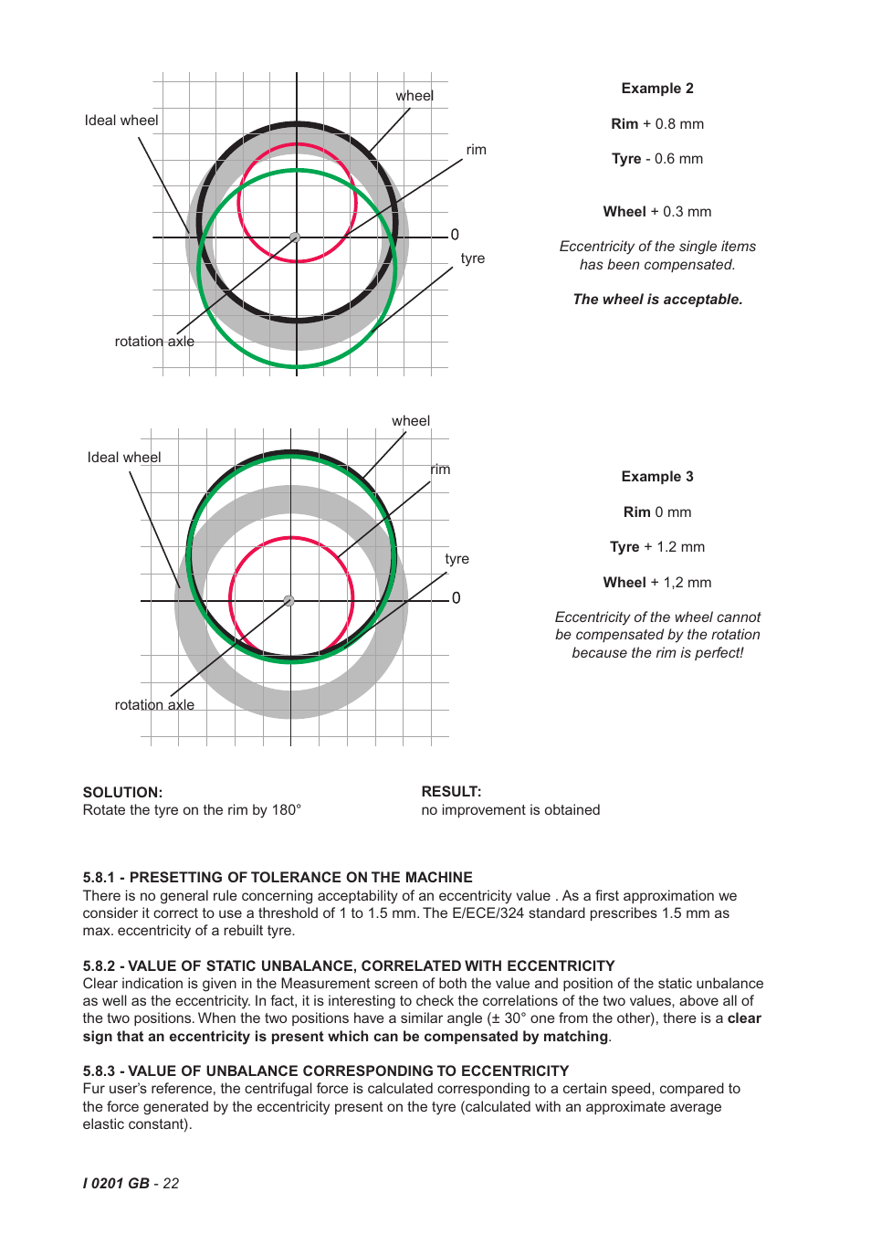 CEMB USA C68SE (B) User Manual | Page 22 / 32