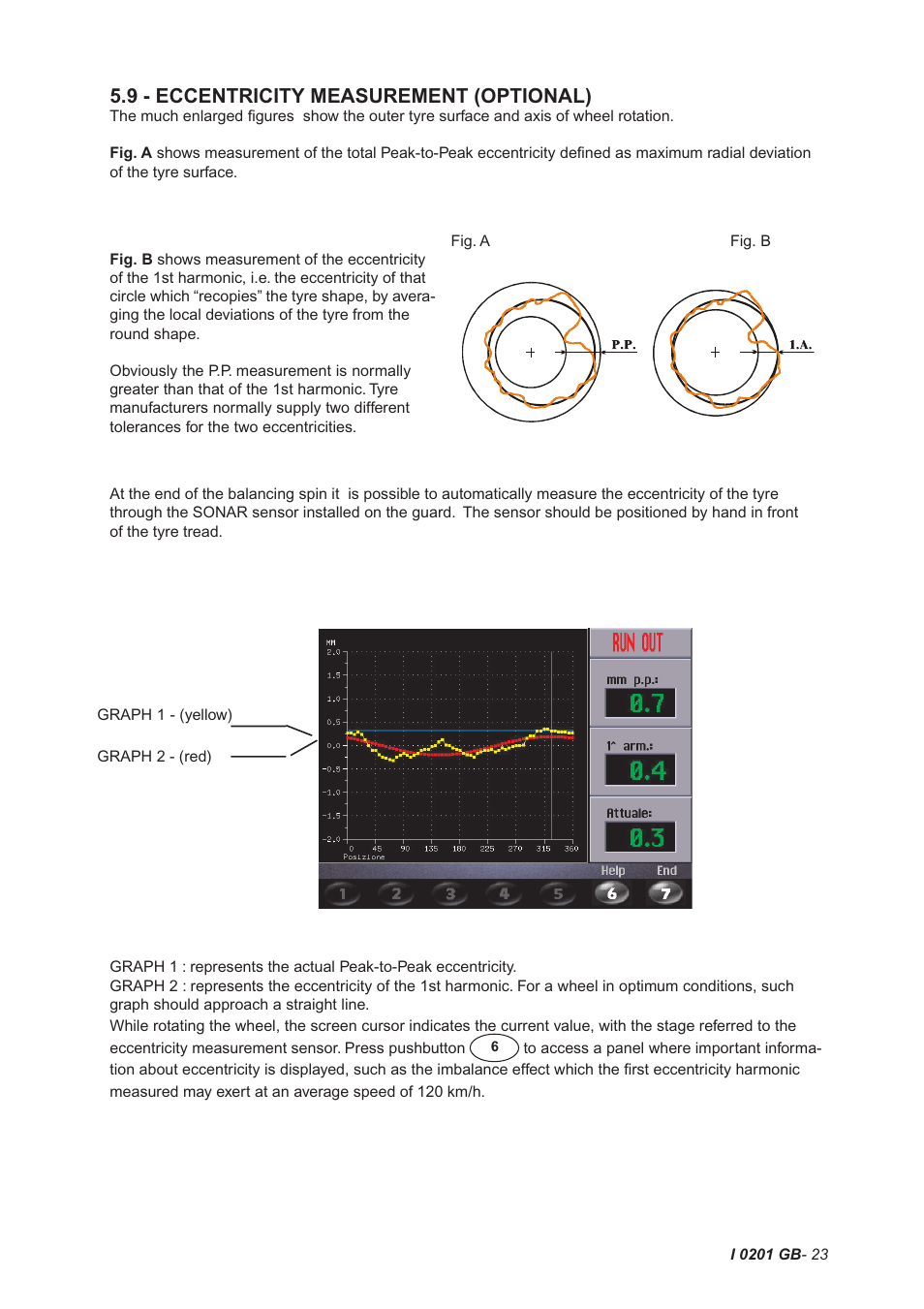 9 - eccentricity measurement (optional) | CEMB USA C68SE (B) User Manual | Page 23 / 32