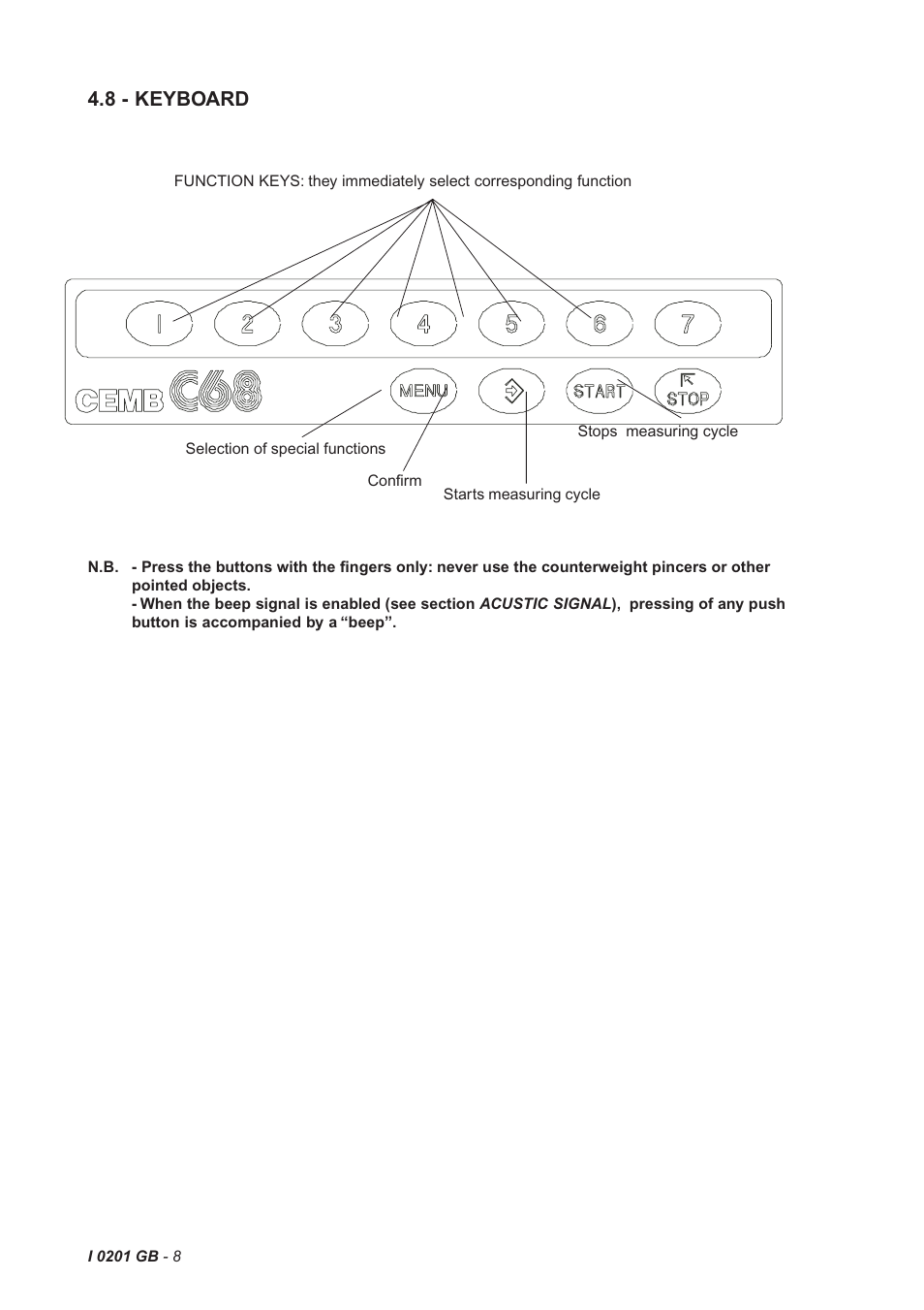 8 - keyboard | CEMB USA C68SE (B) User Manual | Page 8 / 32